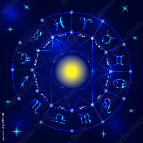 Set of zodiac signs 