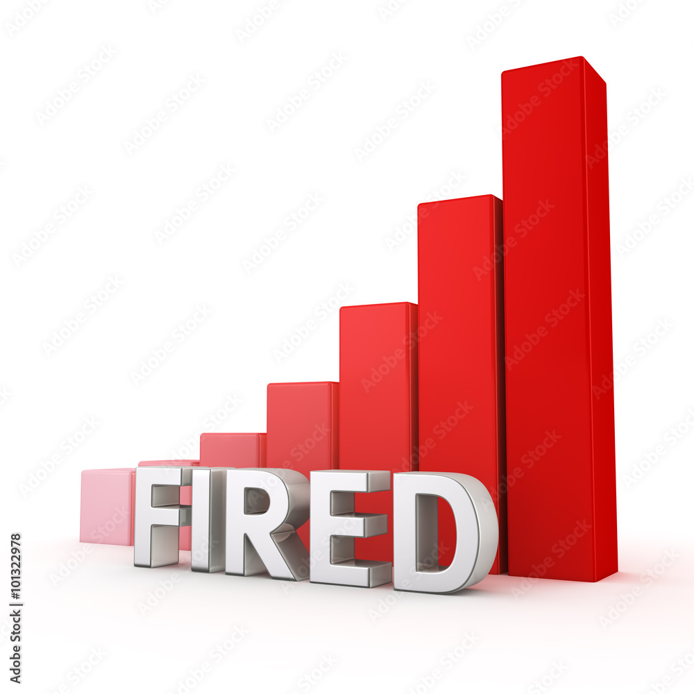 Growth of Fired Growth of Fired