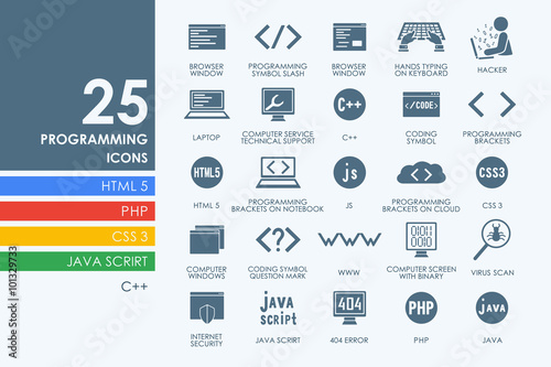 Set of programming icons