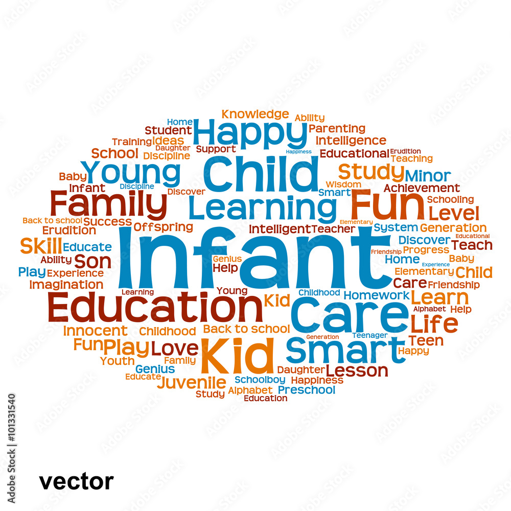 Fototapeta premium Vector conceptual education word cloud isolated