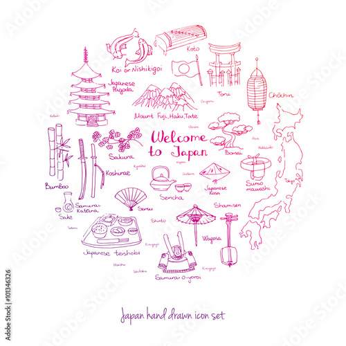 Hand drawn doodle Welcome to Japan set. Vector illustration. Sketchy Japanese related icons, Japan elements, map, pagoda, umbrella, sumo, sake, samurai, Fuji, food, sakura