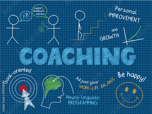 COACHING Vector Sketch Notes