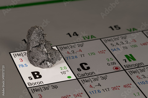 Element Bor mit Periodensystem 