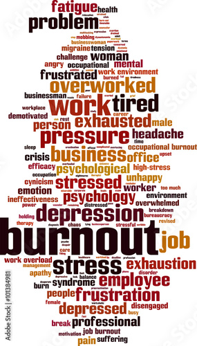Burnout word cloud concept. Vector illustration
