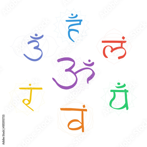 The seven color bija mantras in chakras set style. Linear character illustration of Hinduism and Buddhism.