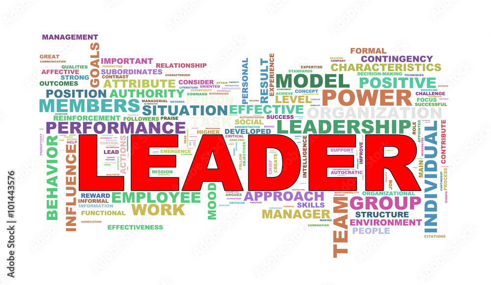 Wordcloud word tags of leader