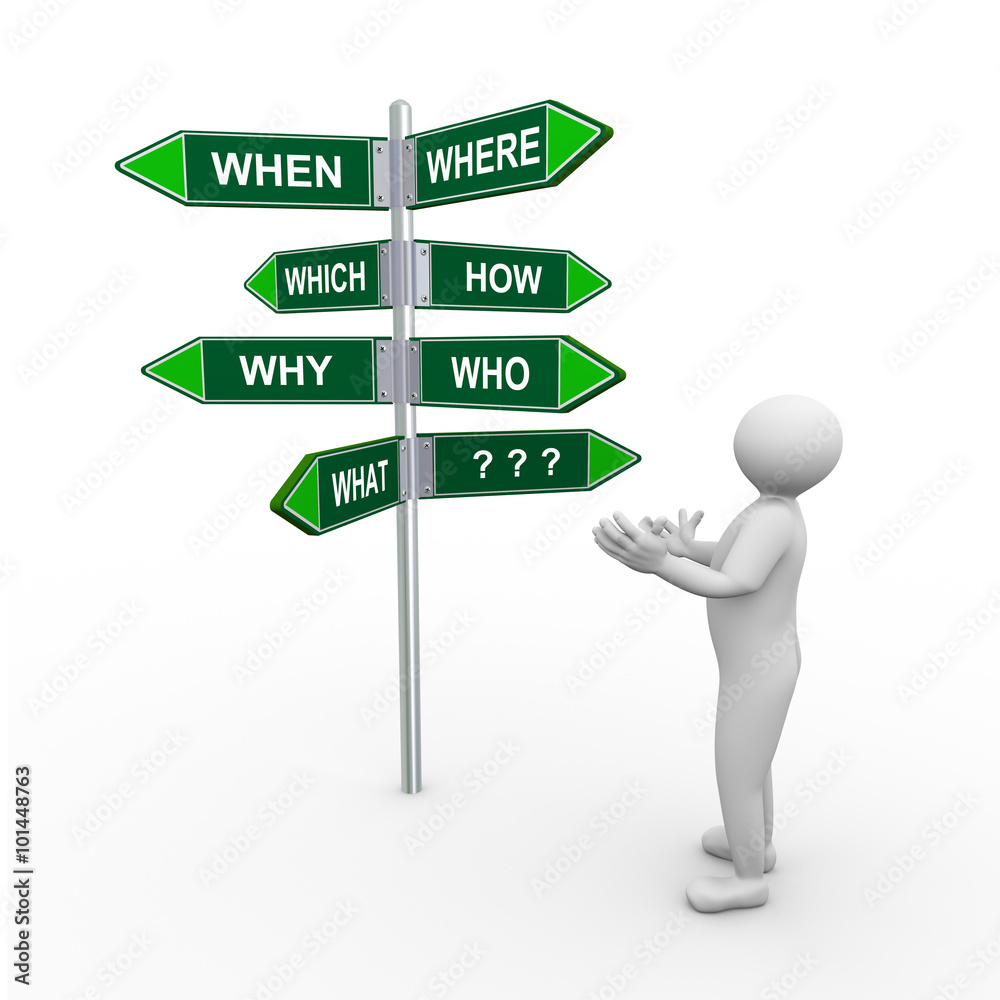 3d man and question words signpost 3d man and question words signpost