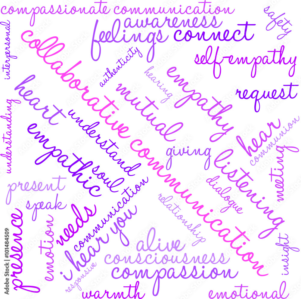 Collaborative Communication word cloud on a white background. Collaborative Communication word cloud on a white background.