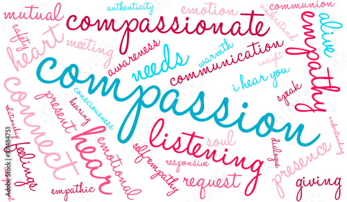 Compassion Word Cloud