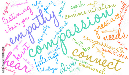 Compassion Word Cloud