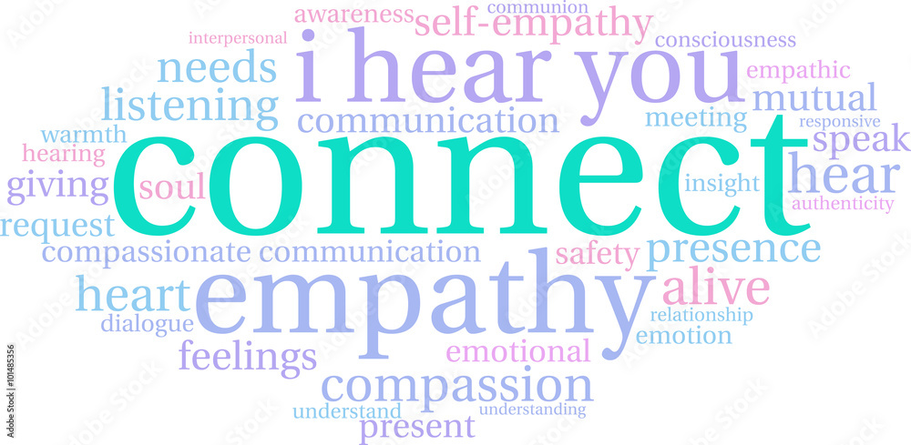 Fototapeta premium Connect Word Cloud