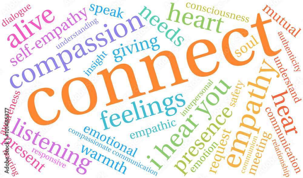 Connect Word Cloud Connect Word Cloud