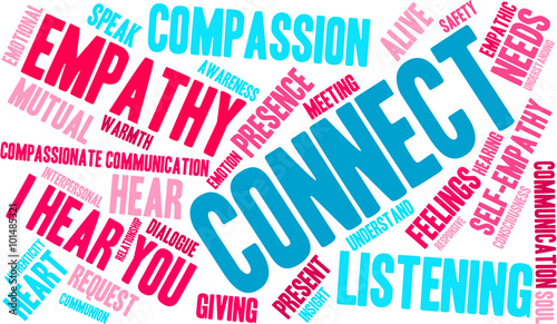Connect Word Cloud