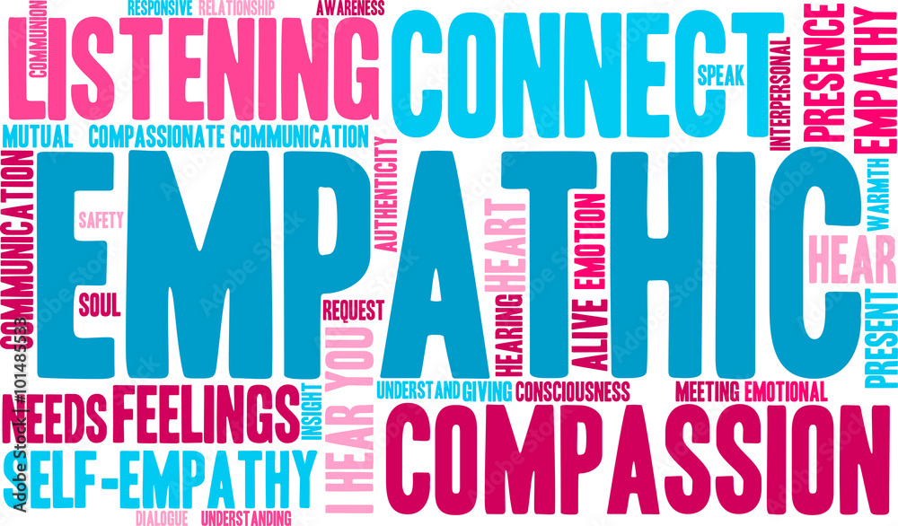 Empathic word cloud on a white background. Empathic word cloud on a white background.