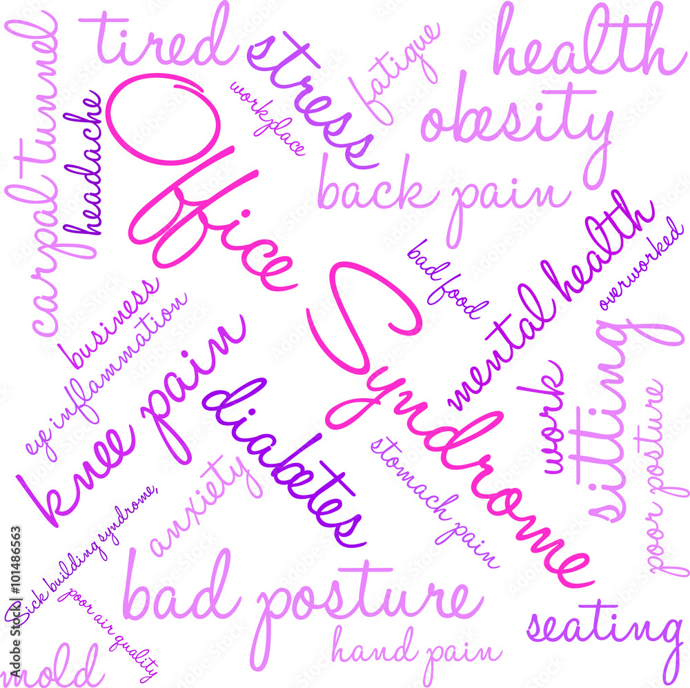 Office Syndrome Word Cloud Office Syndrome Word Cloud