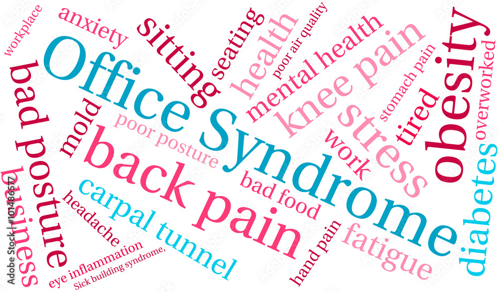Office Syndrome Word Cloud Office Syndrome Word Cloud