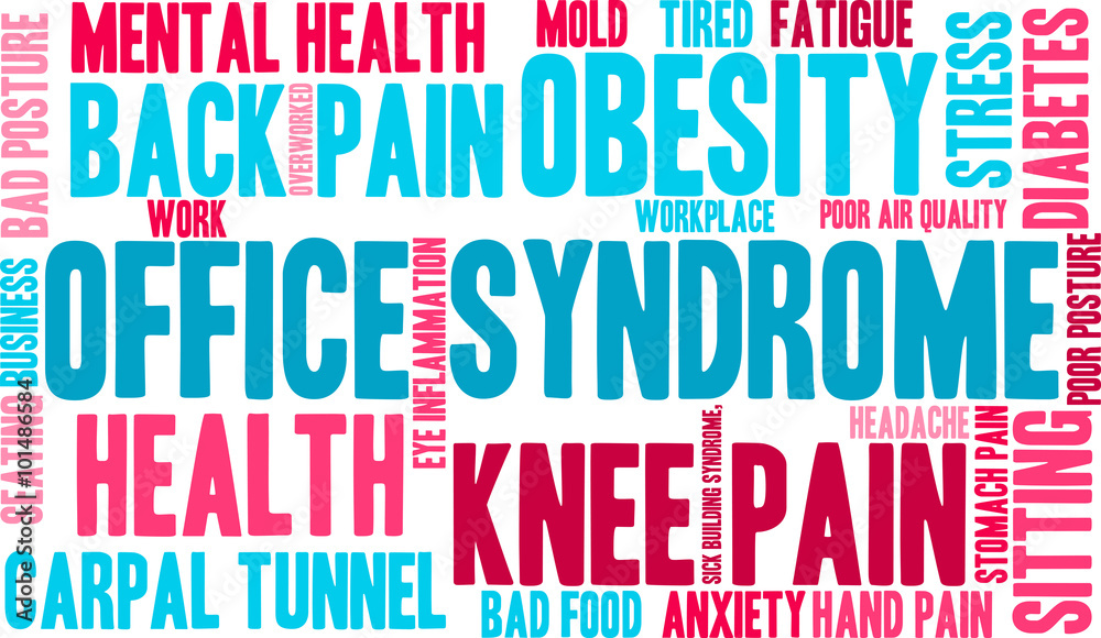 Office Syndrome Word Cloud Office Syndrome Word Cloud