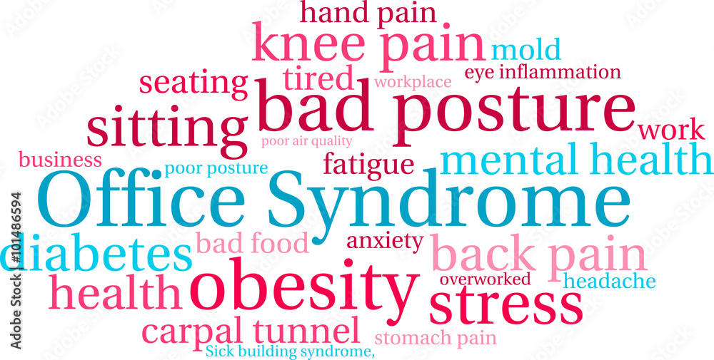 Office Syndrome Word Cloud