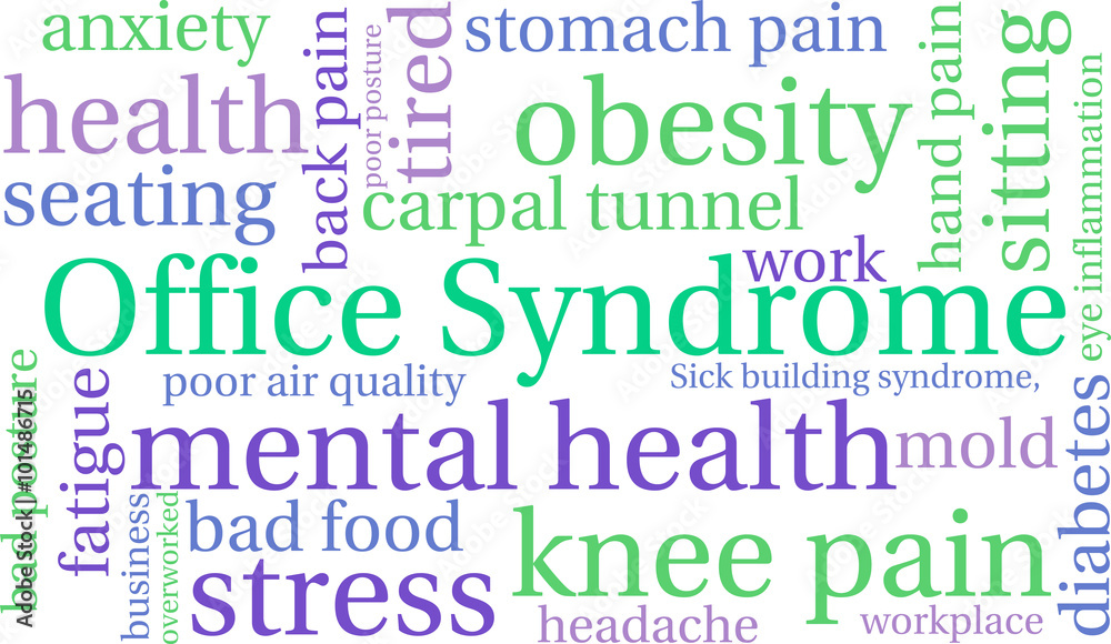 Office Syndrome Word Cloud
