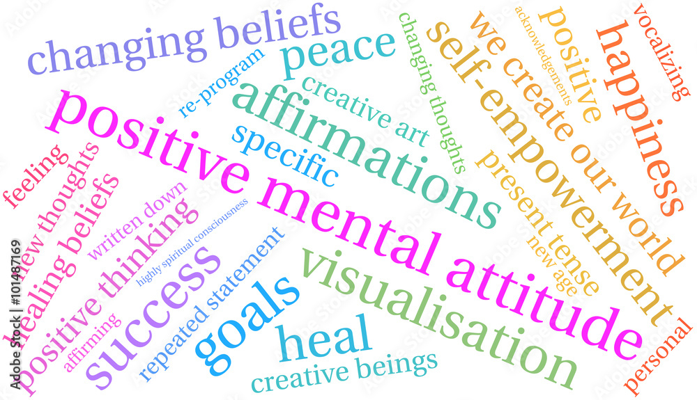 Positive Mental Attitude word cloud on a white background. Positive Mental Attitude word cloud on a white background.