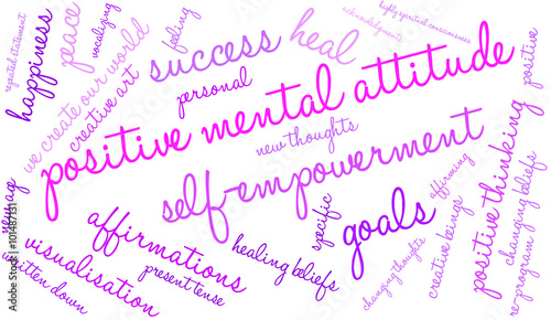 Positive Mental Attitude word cloud on a white background.