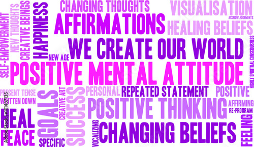 Positive Mental Attitude word cloud on a white background.
