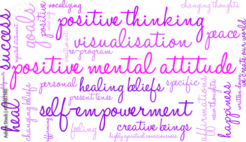 Positive Mental Attitude word cloud on a white background.
