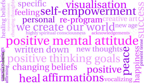 Positive Mental Attitude word cloud on a white background.