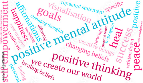 Positive Mental Attitude word cloud on a white background.