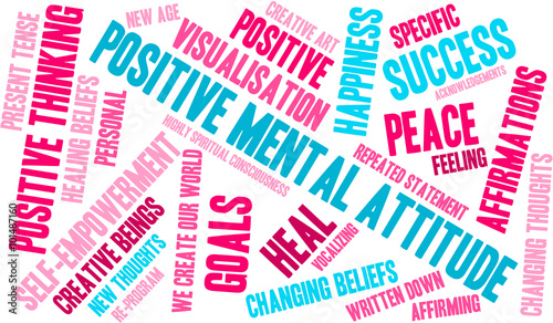 Positive Mental Attitude word cloud on a white background.