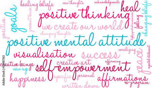Positive Mental Attitude word cloud on a white background.