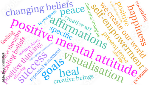 Positive Mental Attitude word cloud on a white background.