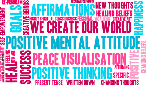Positive Mental Attitude word cloud on a white background.