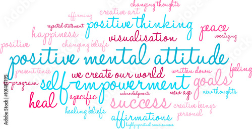 Positive Mental Attitude word cloud on a white background.
