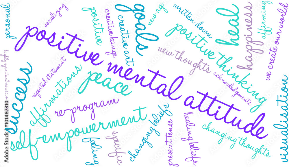 Positive Mental Attitude word cloud on a white background.