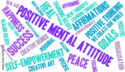 Positive Mental Attitude word cloud on a white background.