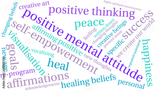 Positive Mental Attitude word cloud on a white background.