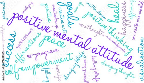Positive Mental Attitude word cloud on a white background.