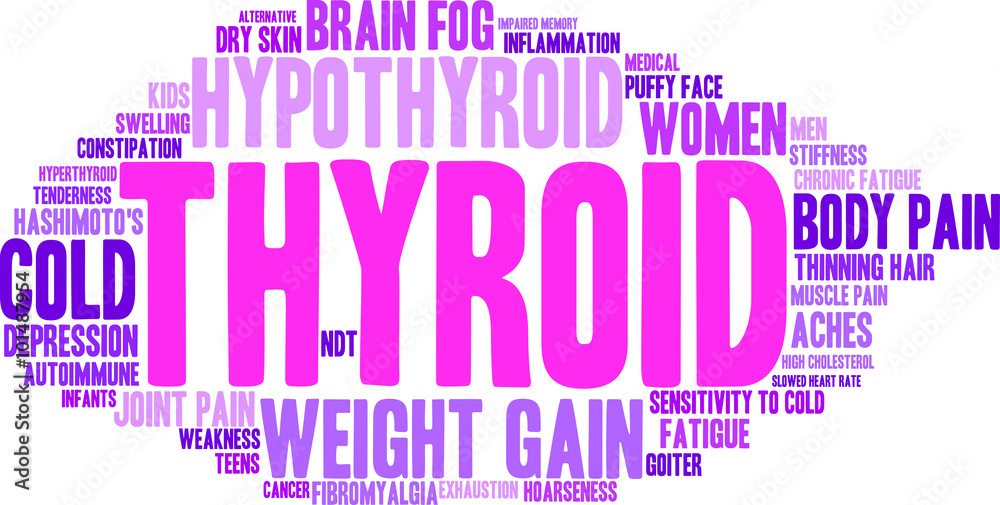 Thyroid Word Cloud on a white background. Thyroid Word Cloud on a white background.
