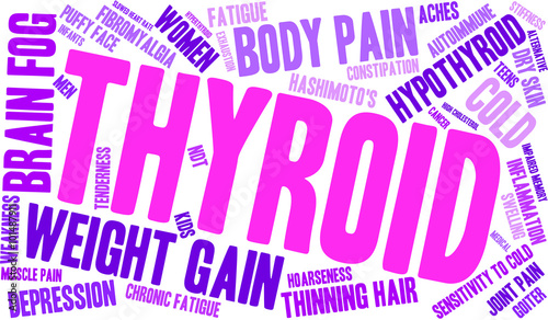 Thyroid Word Cloud