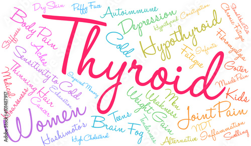 Thyroid Word Cloud on a white background. 
