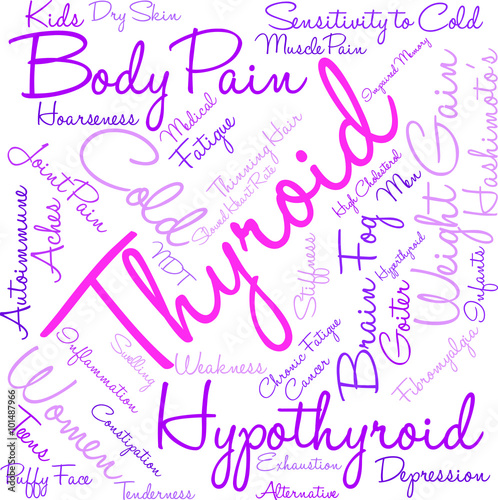 Thyroid Word Cloud on a white background.