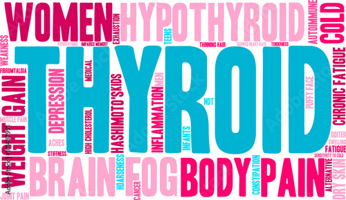 Thyroid Word Cloud on a white background. 