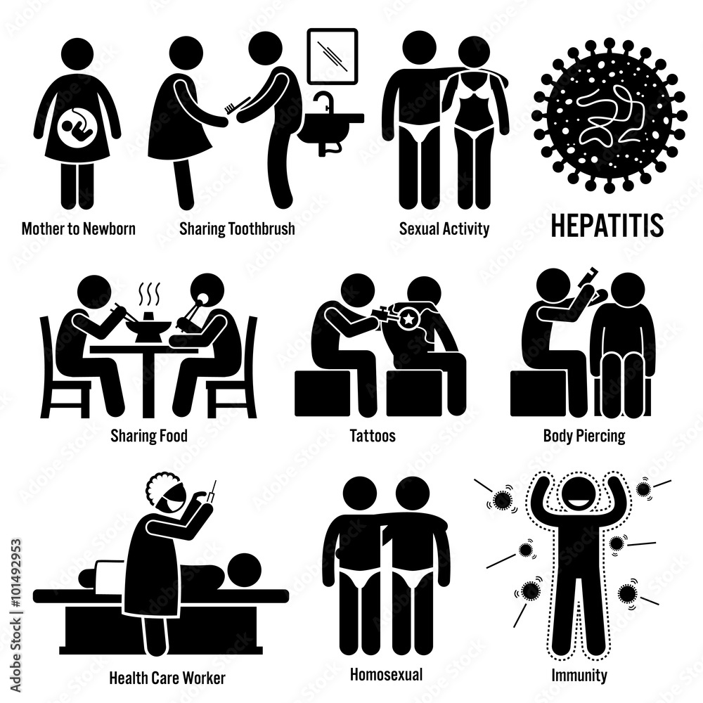 Hepatitis ways of transmission stick figure pictogram icons stock