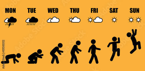 Abstract working life cycle from Monday to Sunday concept in black stick figure style on yellow background
