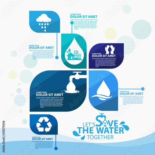 save the water