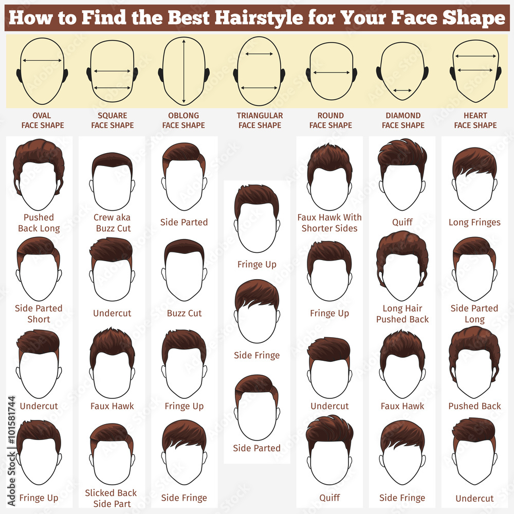 Obraz na plátně different faces and haircuts