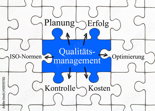 Qualitätsmanagement Puzzle Konzept