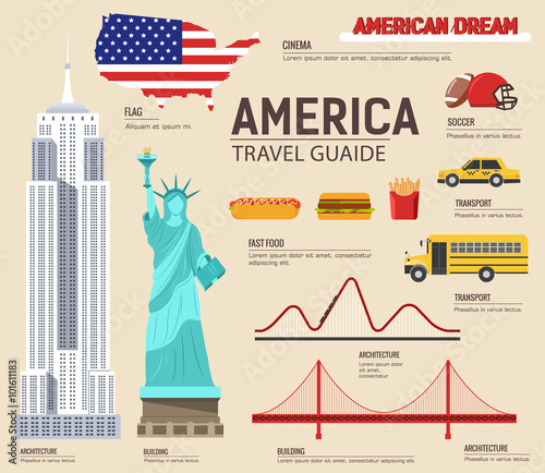 Country USA travel vacation guide of goods, places and features. Set of architecture, foods, sport, items, nature background concept. Infographics template design for web and mobile. On flat style