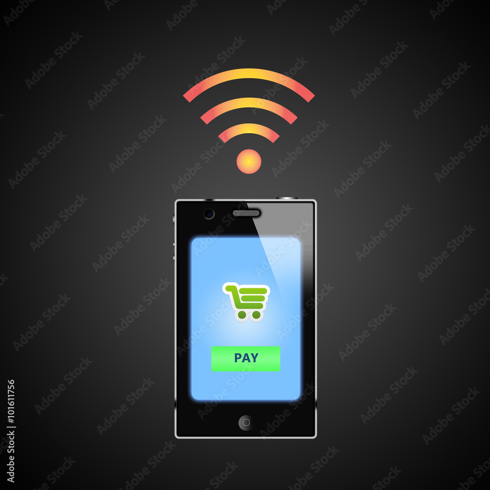 mobile shopping/Shopping online using a smartphone mobile shopping/Shopping online using a smartphone